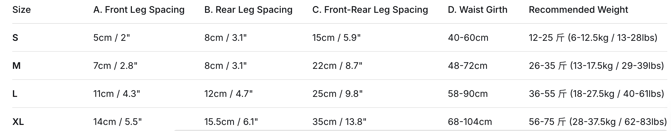 Multifunctional Pet Dog Sling Support Harness for Walking Assistance & Carrying Aid Elderly/Injured Dogs - Image 8